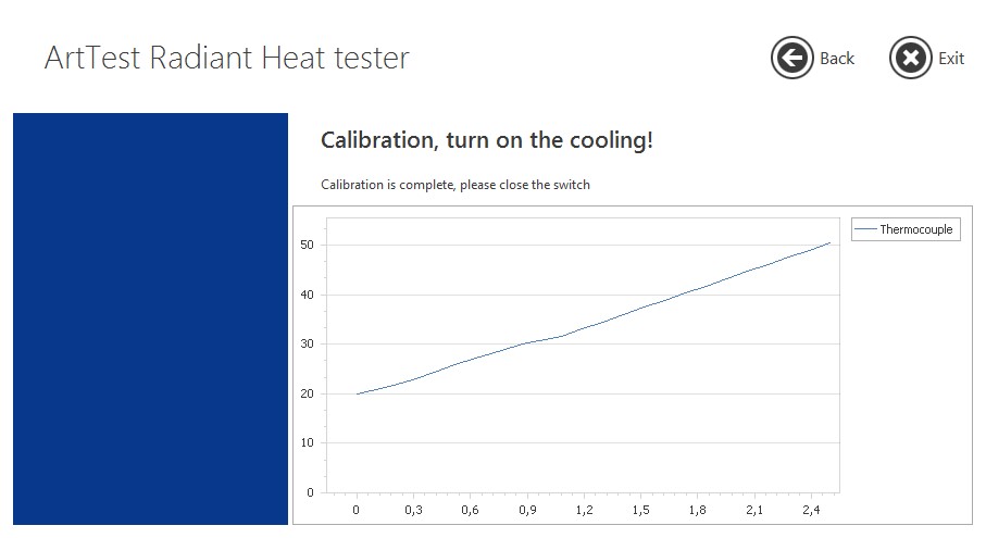 radiant heat test