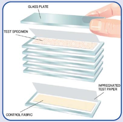 Yellowing Test Kit